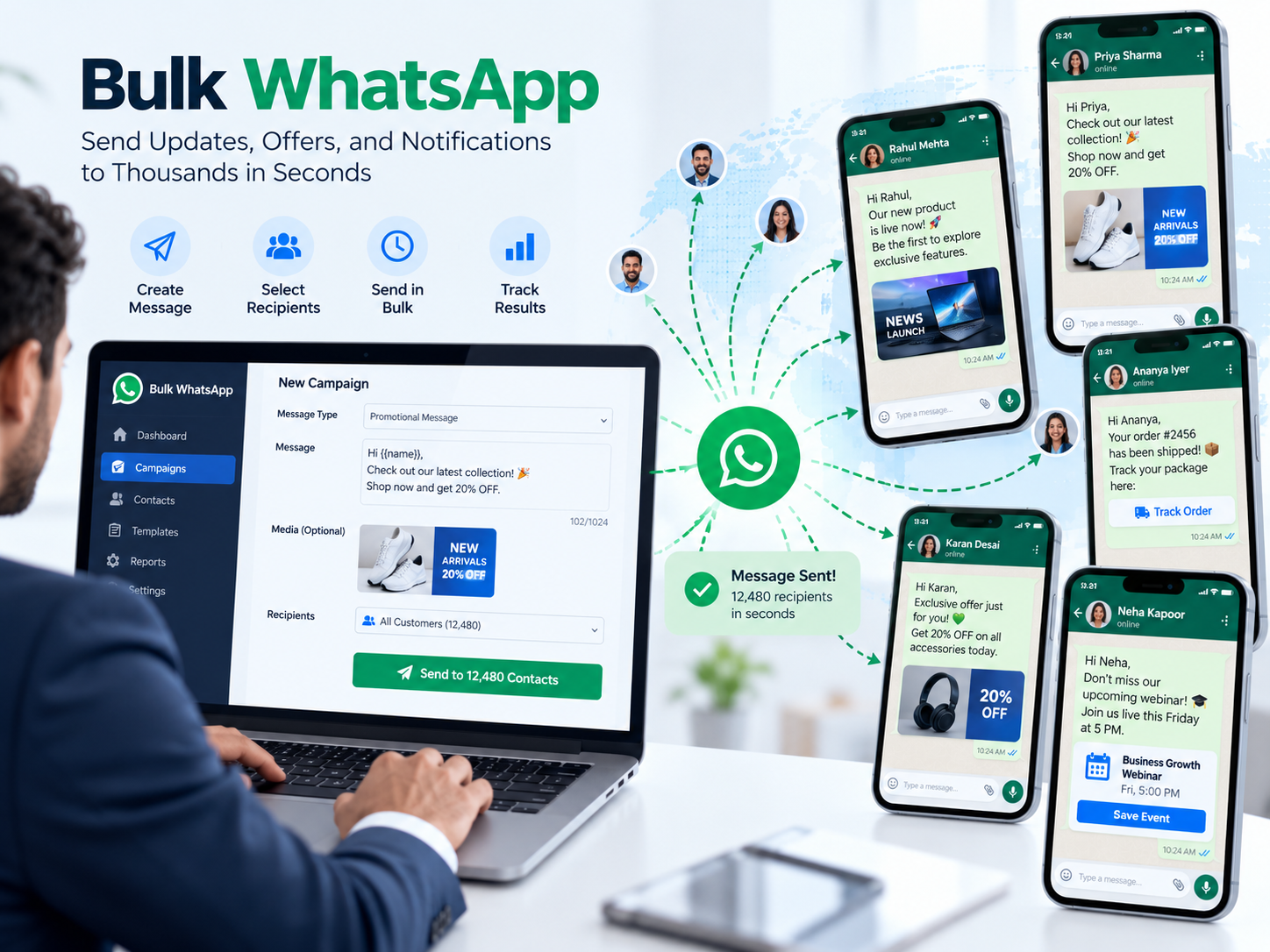 Bulk Whatsapp SMS